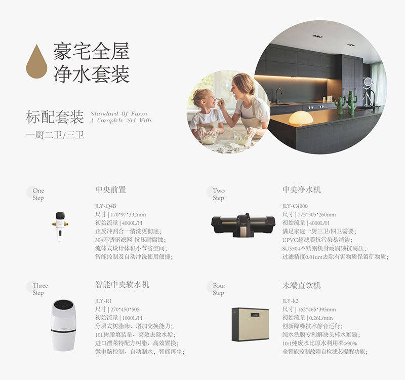 金利源，金利源凈水器，凈水器品牌，家用凈水器品牌，凈水器十大品牌，凈水器代理，凈水器加盟，凈水器廠家，凈水機(jī)，家用凈水器